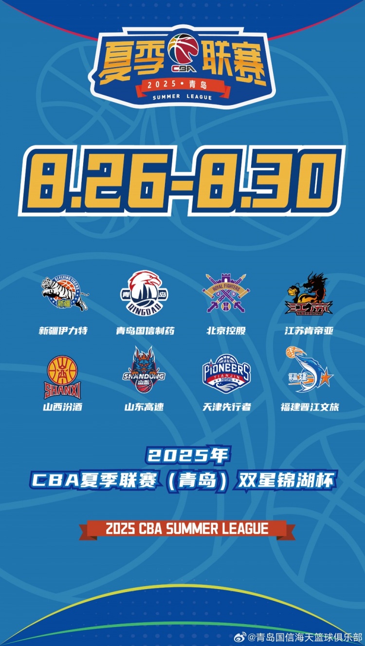 激战八月！2025年CBA夏季联赛（青岛）双星锦湖杯热力来袭